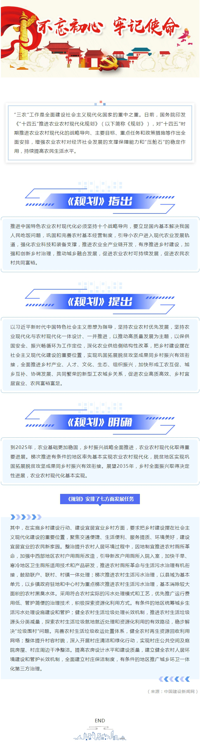 國(guó)務(wù)院印發(fā)《“十四五”推進(jìn)農(nóng)業(yè)農(nóng)村現(xiàn)代化規(guī)劃》 實(shí)施鄉(xiāng)村建設(shè)行動(dòng) 建設(shè)宜居宜業(yè)鄉(xiāng)村.jpg