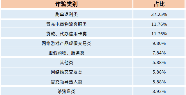 截圖錄屏_選擇區(qū)域_20220223103958.png