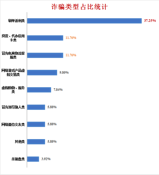 截圖錄屏_選擇區(qū)域_20220223104547.png