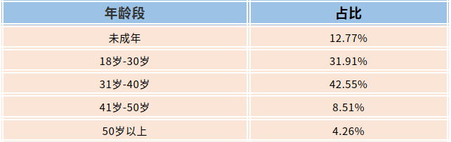 截圖錄屏_選擇區(qū)域_20220223104803.png