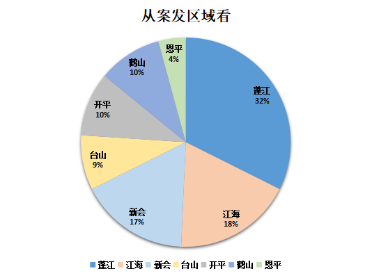 微信圖片_20220302101534.png