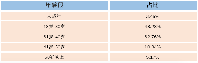 微信圖片_20220302101612.png