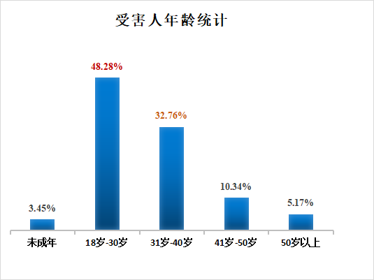 微信圖片_20220302101552.png
