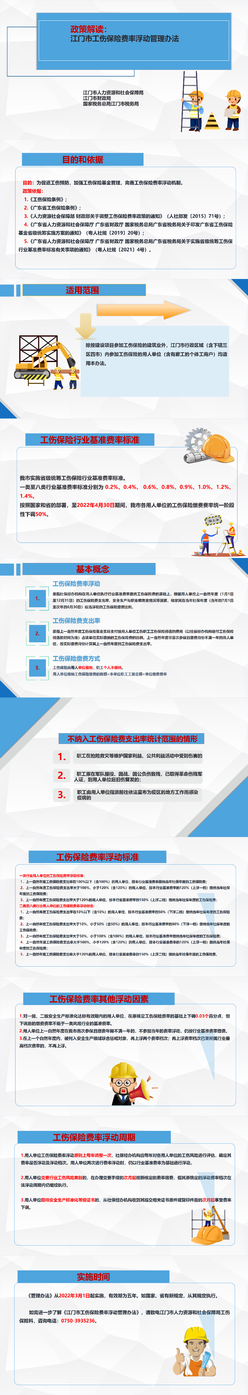 圖解：工傷保險(xiǎn)費(fèi)率浮動(dòng)辦法圖解.png