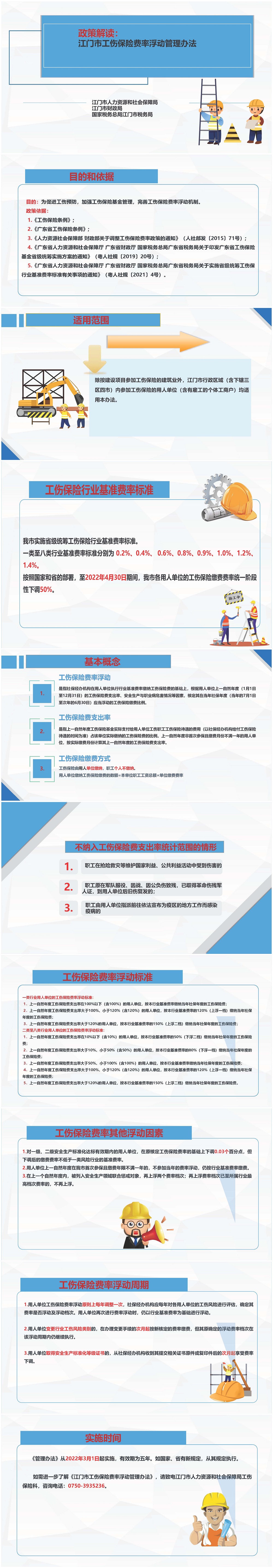 江門市工傷保險費率浮動管理辦法--圖解.jpg