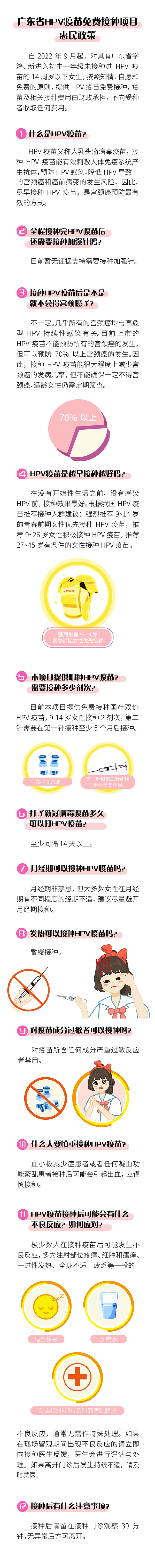 廣東省HPV疫苗免費(fèi)項(xiàng)目惠民政策.jpg