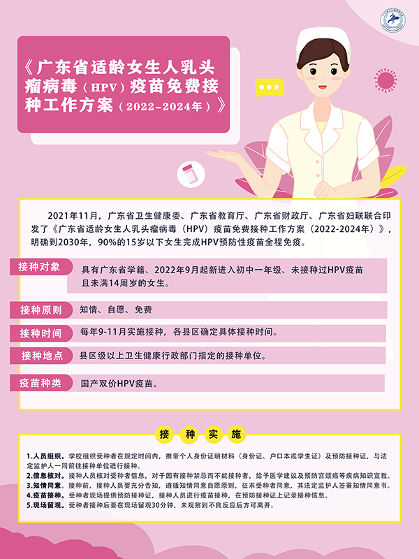 廣東省適齡女生.jpg