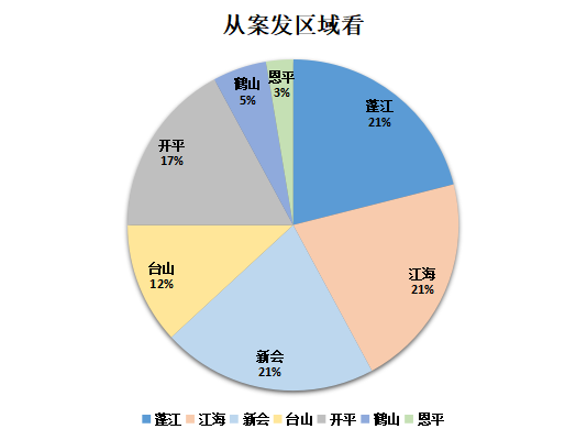 微信圖片_20220309104301.png
