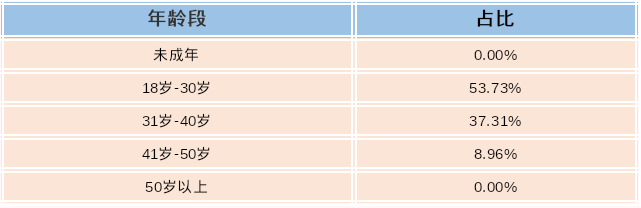 微信圖片_20220309104332.png