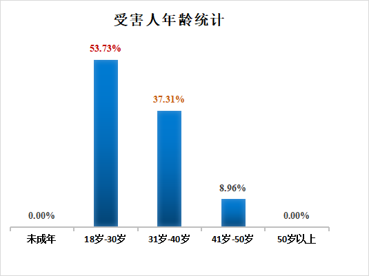 微信圖片_20220309104316.png