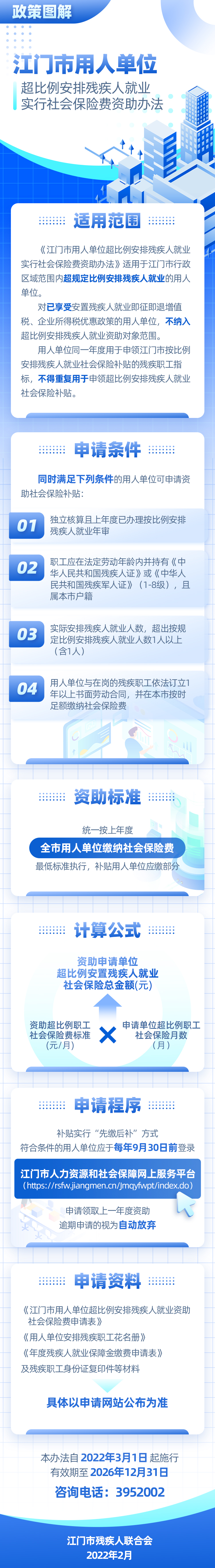 附件5：《江門市用人單位超比例安排殘疾人就業(yè)實行社會保險費資助辦法》政策圖解.jpg