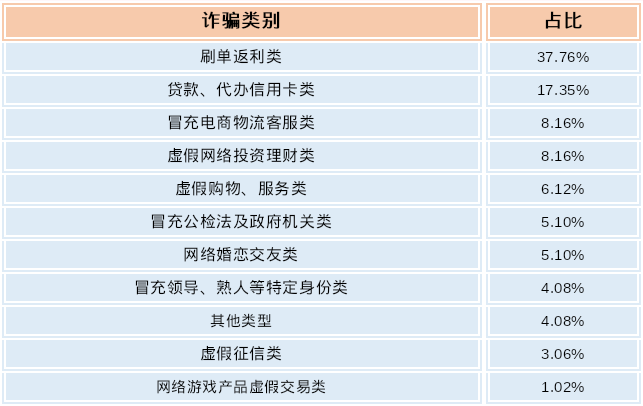 截圖錄屏_選擇區(qū)域_20220316092422.png