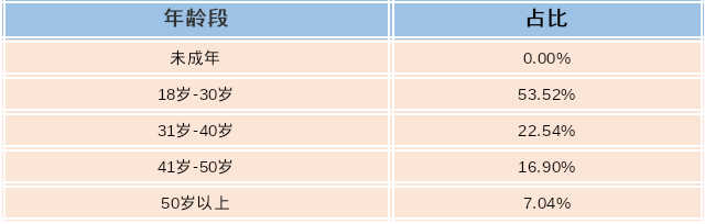 截圖錄屏_選擇區(qū)域_20220316092442.png