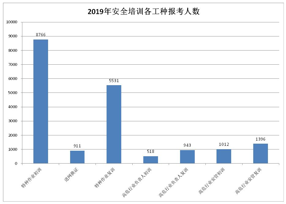 報考.JPG