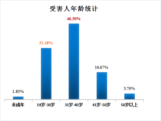 微信圖片_20220323095152.png