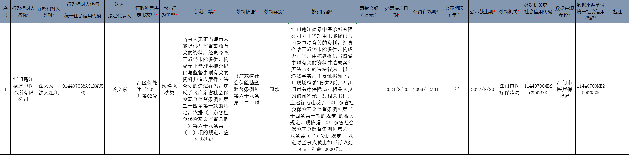 行政處罰公示（德恩）.png