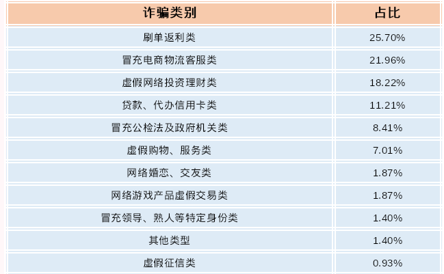 截圖錄屏_選擇區(qū)域_20220407091651.png
