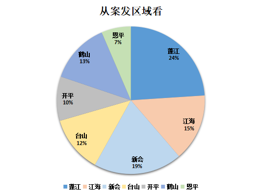 微信圖片_20220407091852.png