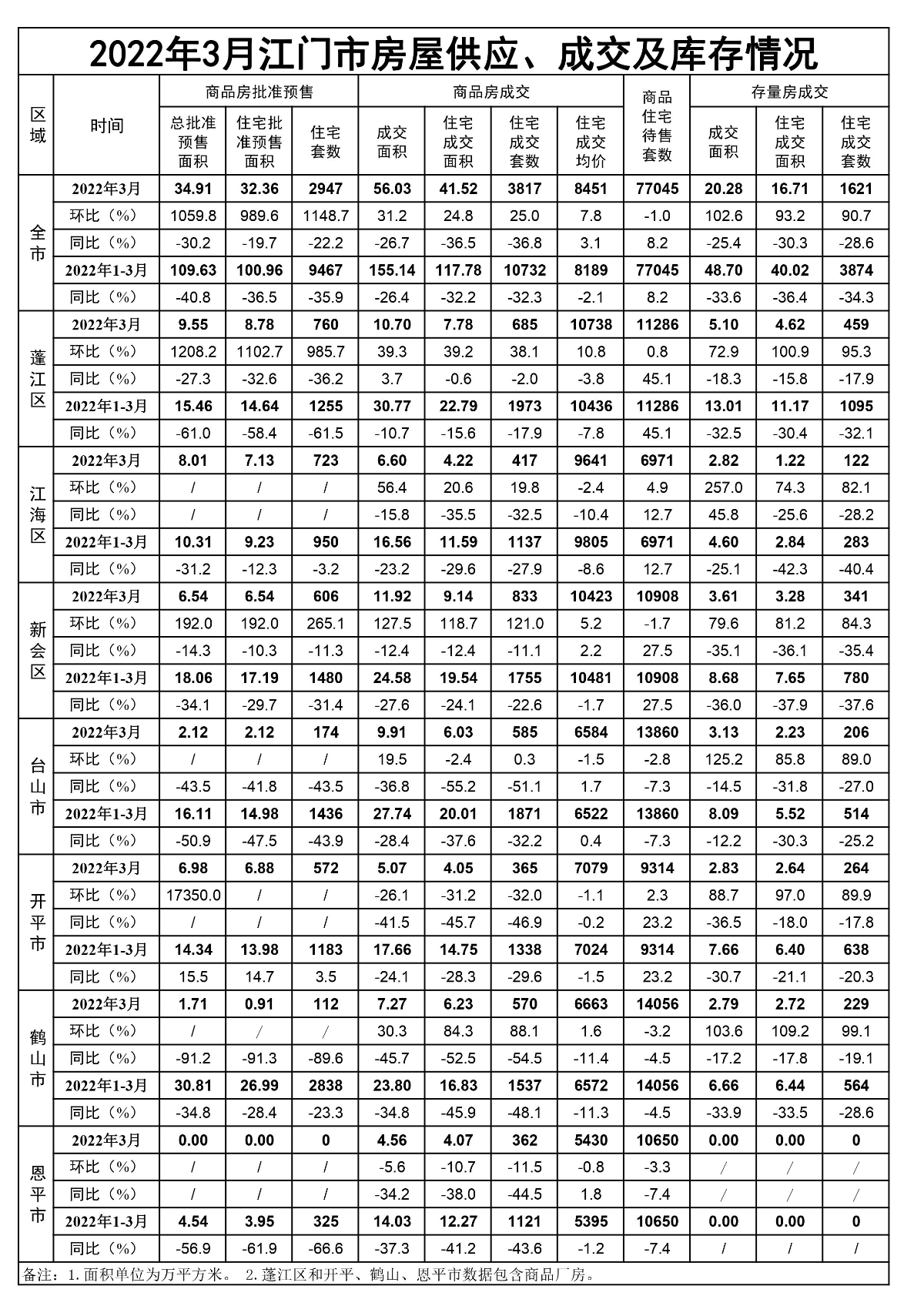 已編輯圖片