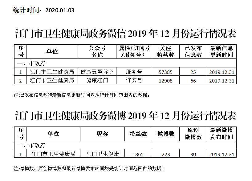 微信截圖_20200106100323.png