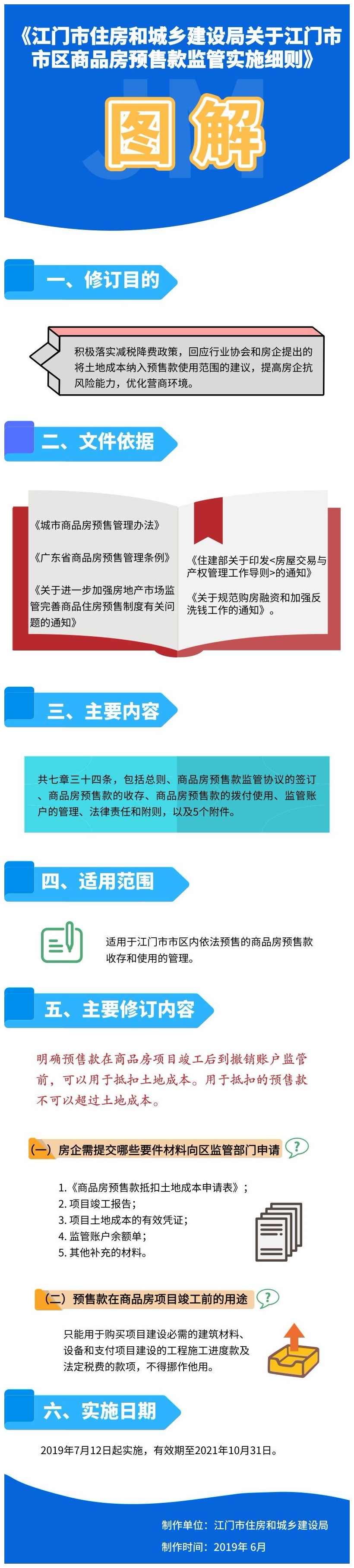圖解.jpg