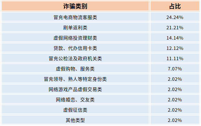 截圖錄屏_選擇區(qū)域_20220420092321.png