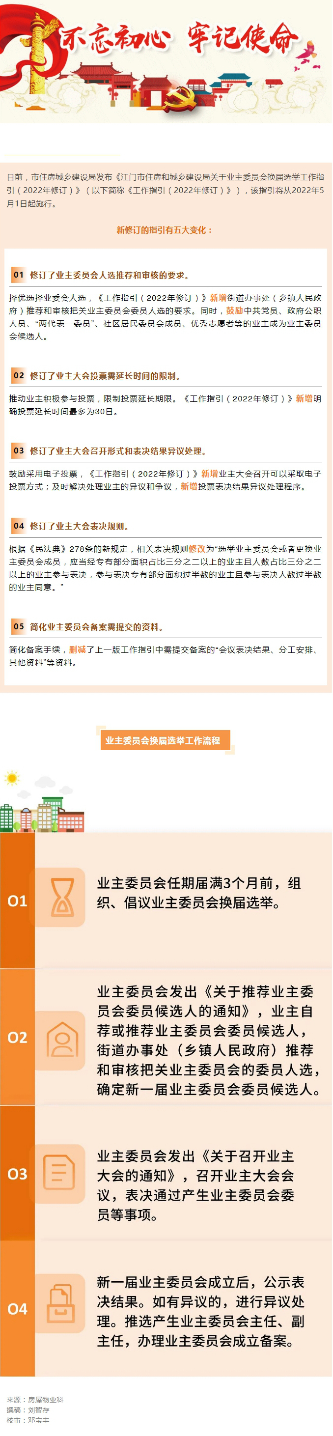業(yè)主委員會換屆選舉，這樣做！.jpg
