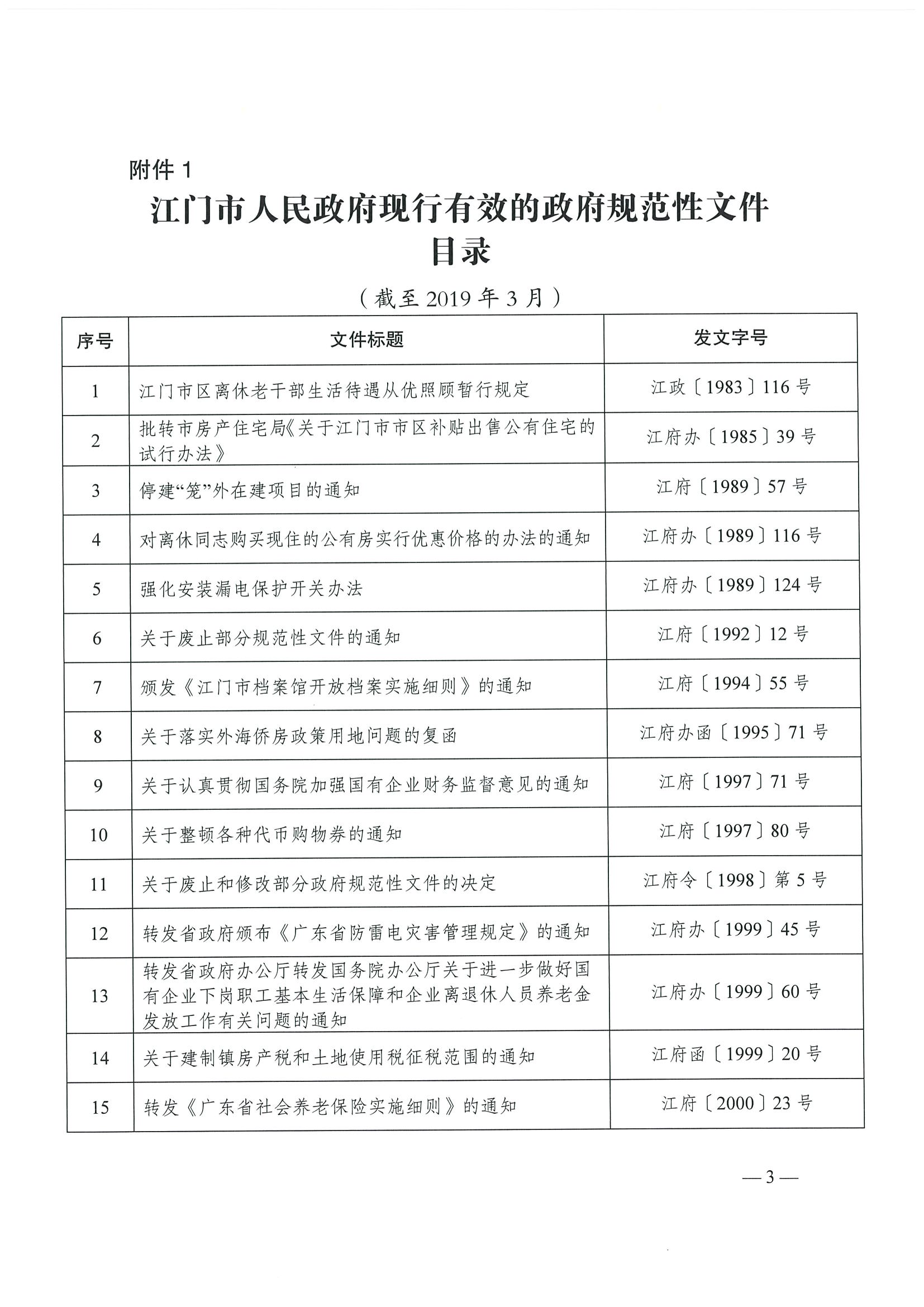 江府【2019】39號_頁面_03.jpg