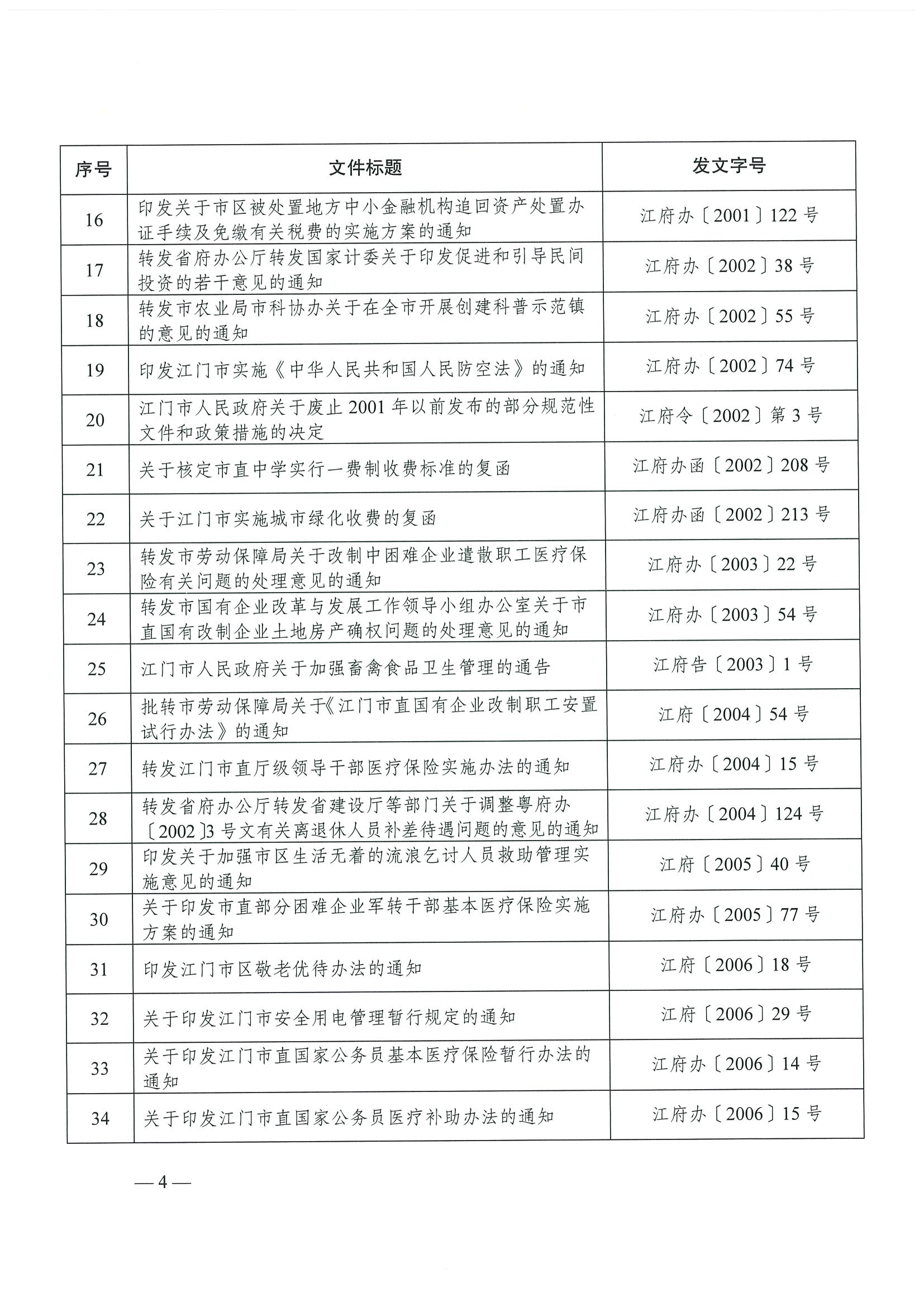 江府【2019】39號_頁面_04.jpg