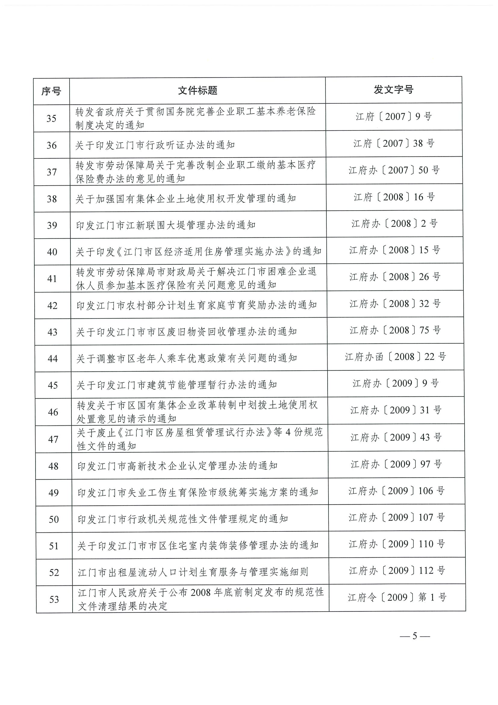 江府【2019】39號_頁面_05.jpg