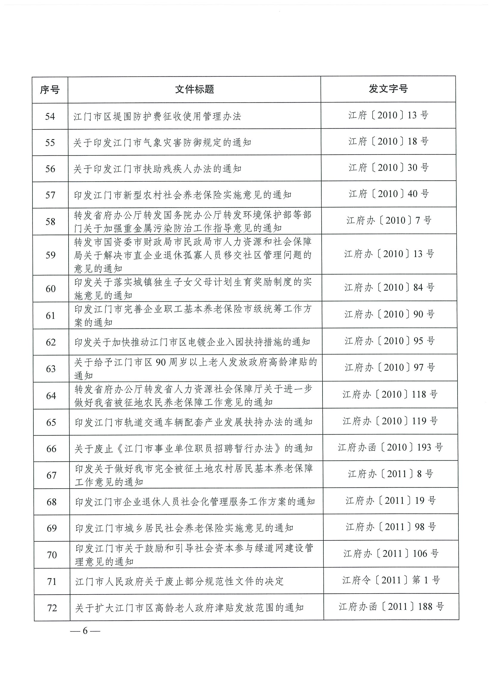 江府【2019】39號_頁面_06.jpg