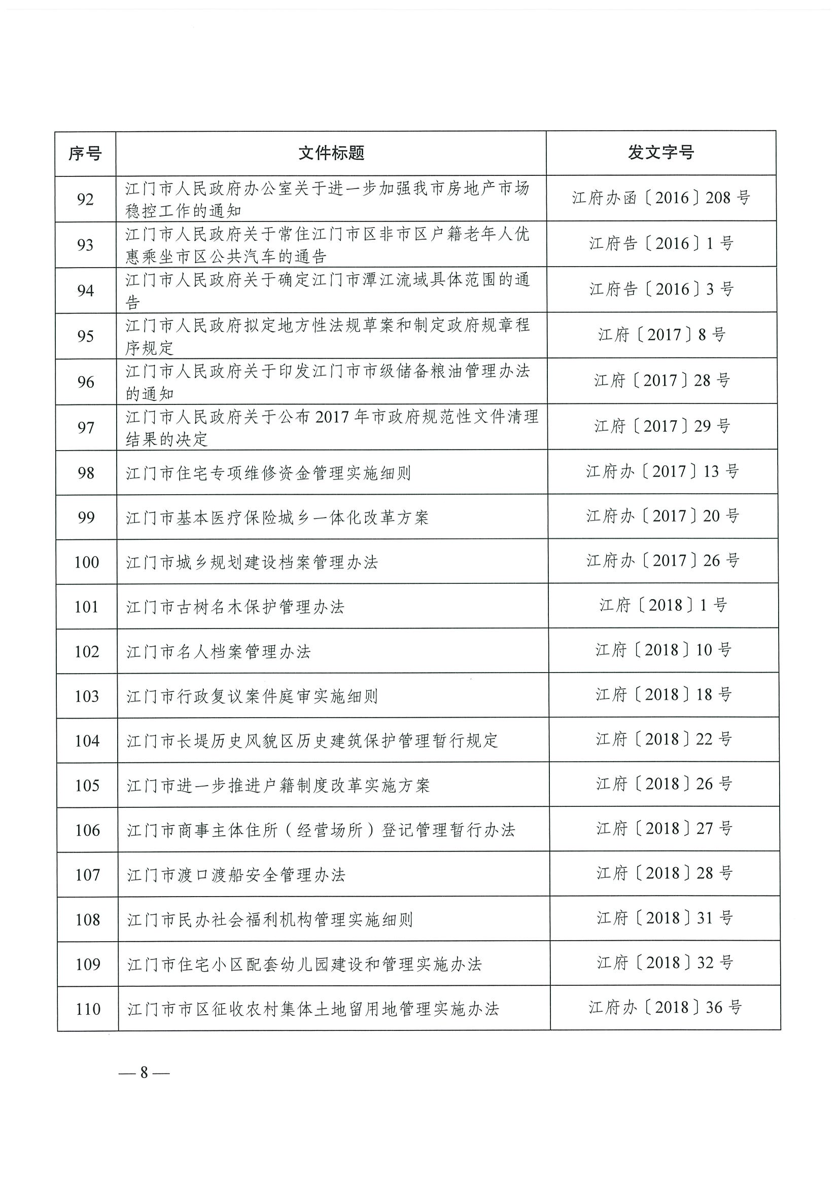 江府【2019】39號_頁面_08.jpg