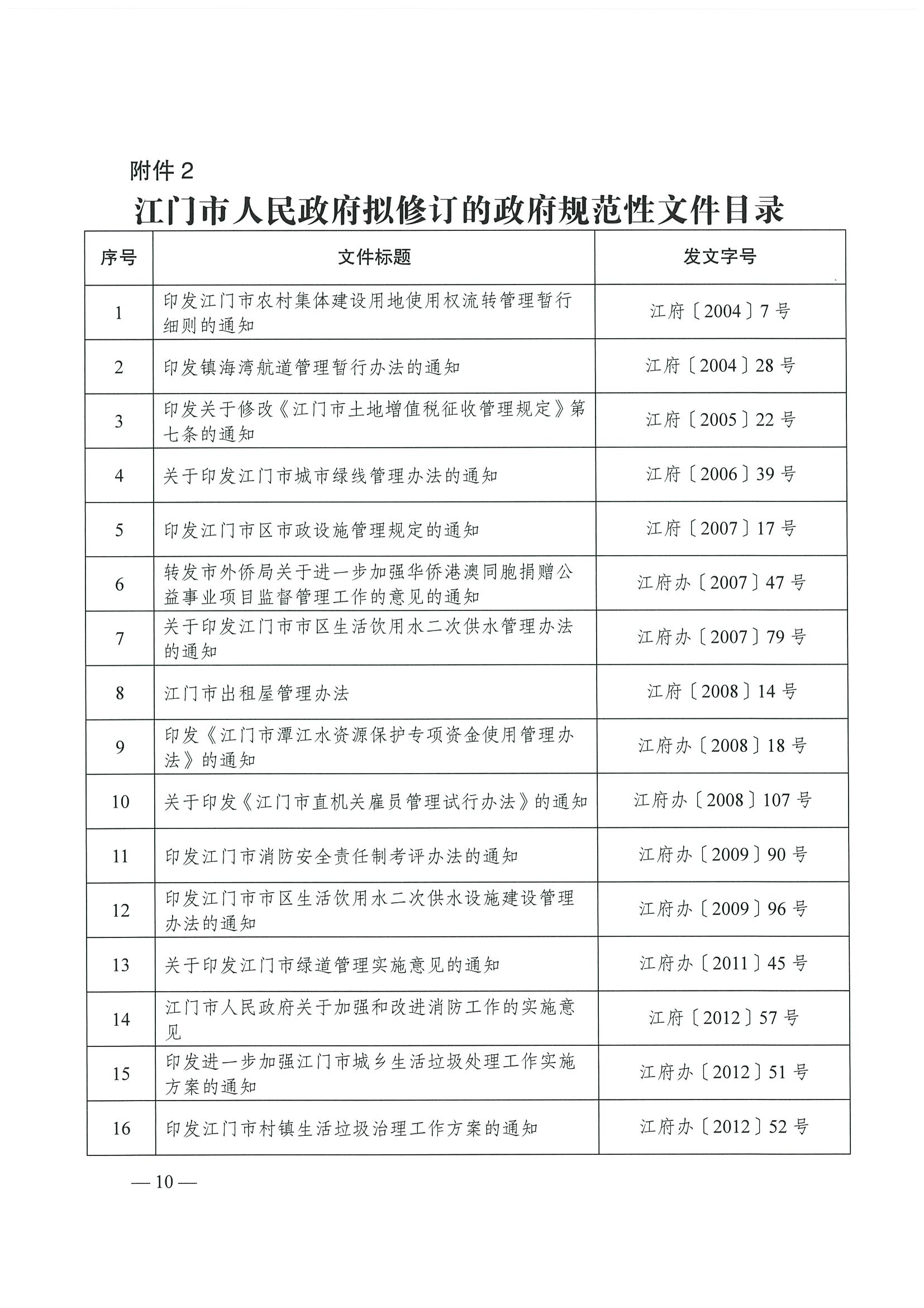 江府【2019】39號_頁面_10.jpg
