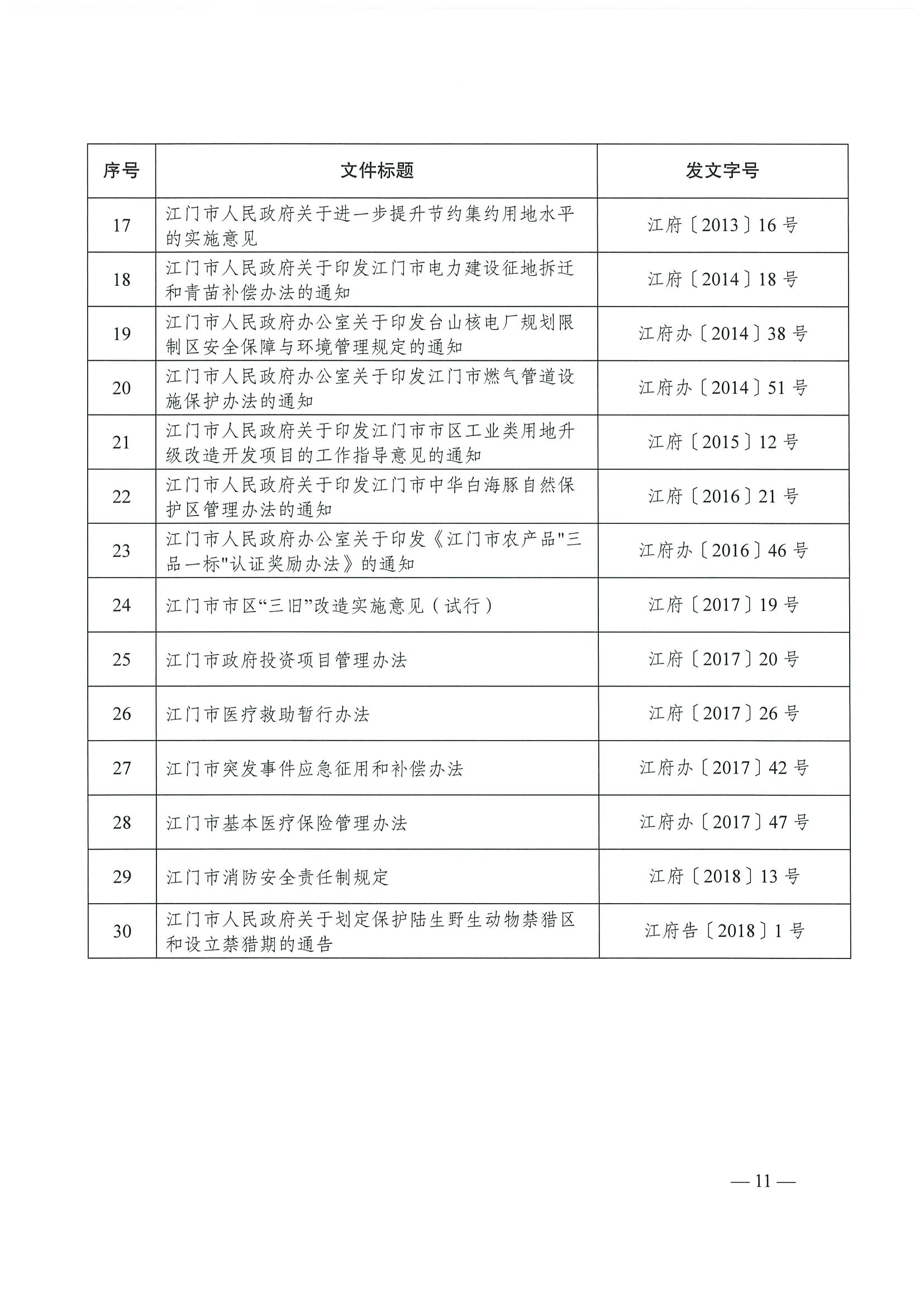 江府【2019】39號_頁面_11.jpg