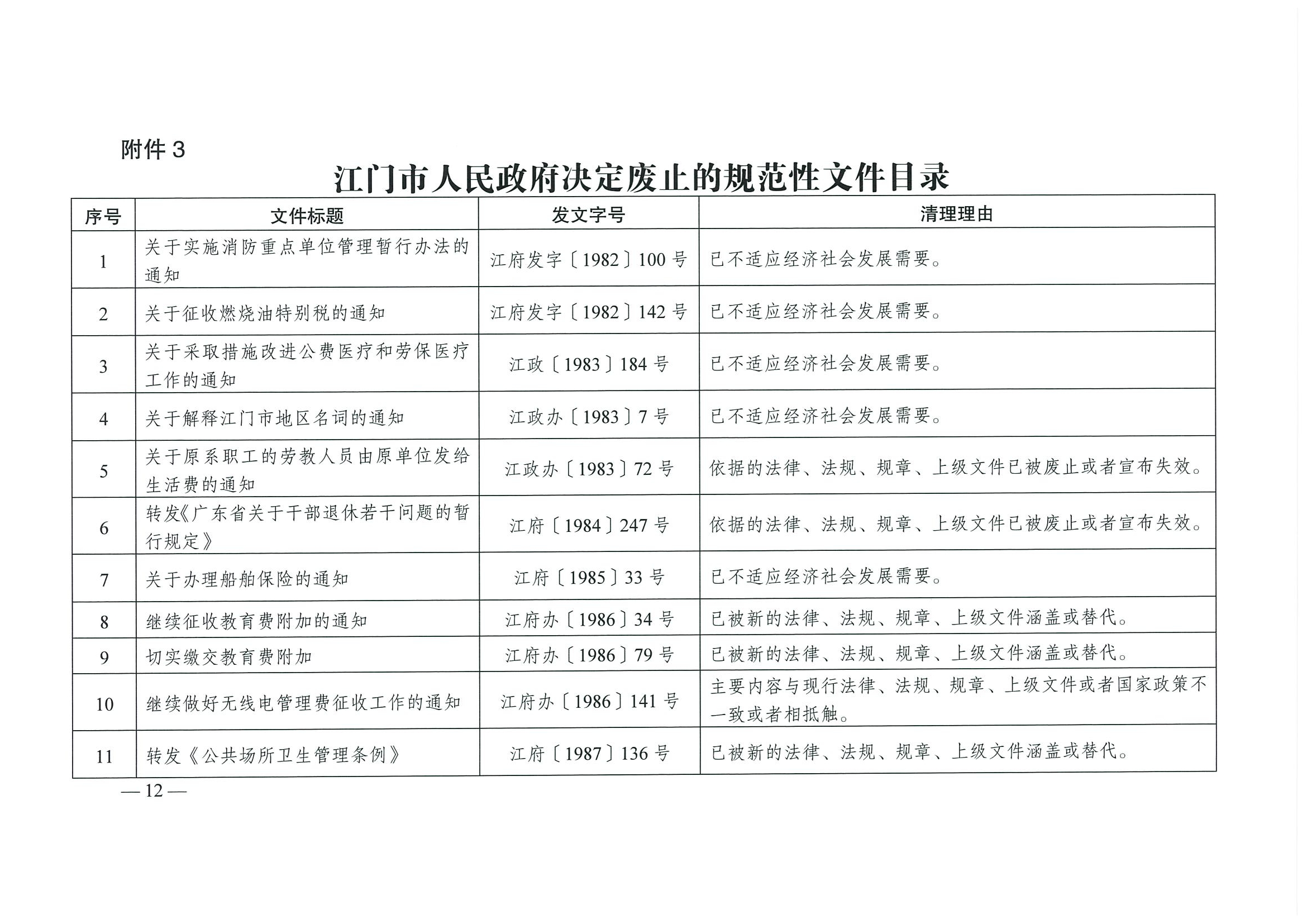 江府【2019】39號_頁面_12_看圖王.jpg