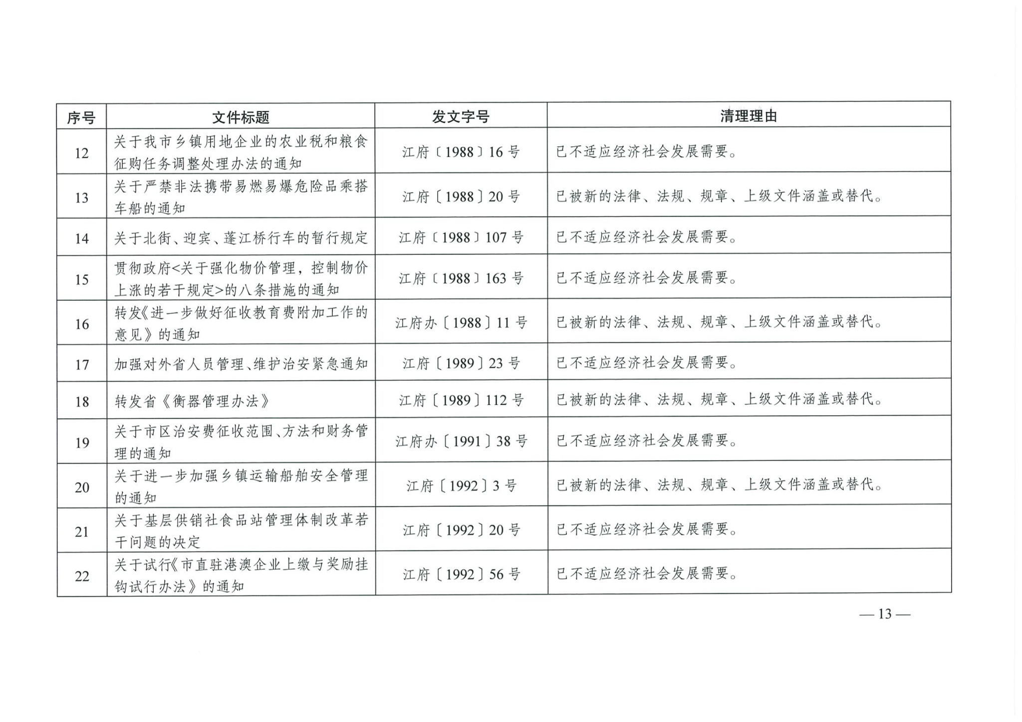 江府【2019】39號_頁面_13_看圖王.jpg
