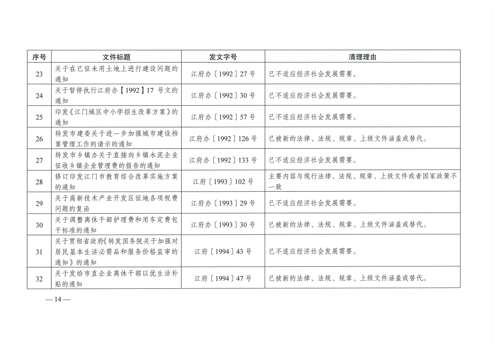 江府【2019】39號_頁面_14_看圖王.jpg
