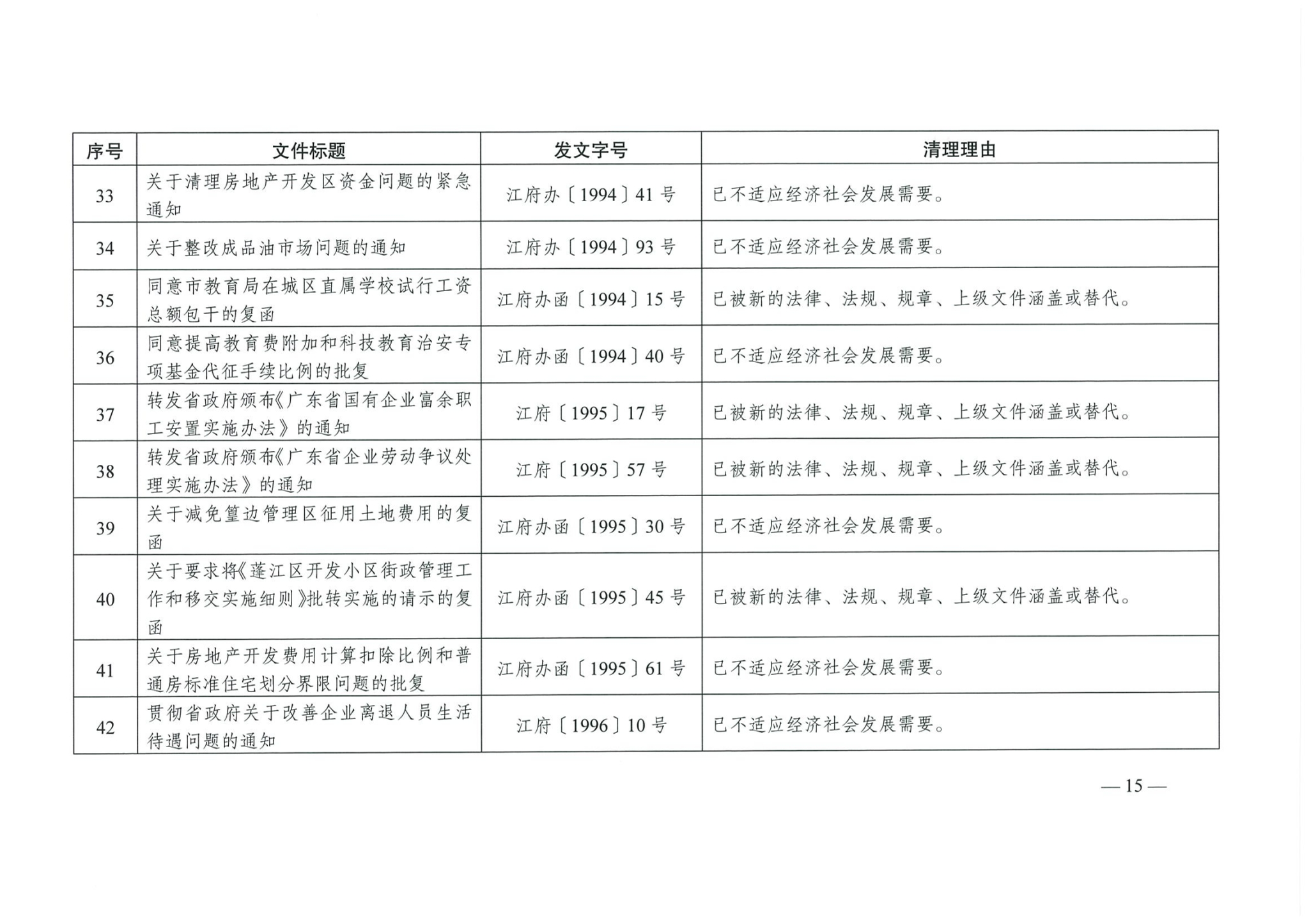 江府【2019】39號_頁面_15_看圖王.jpg