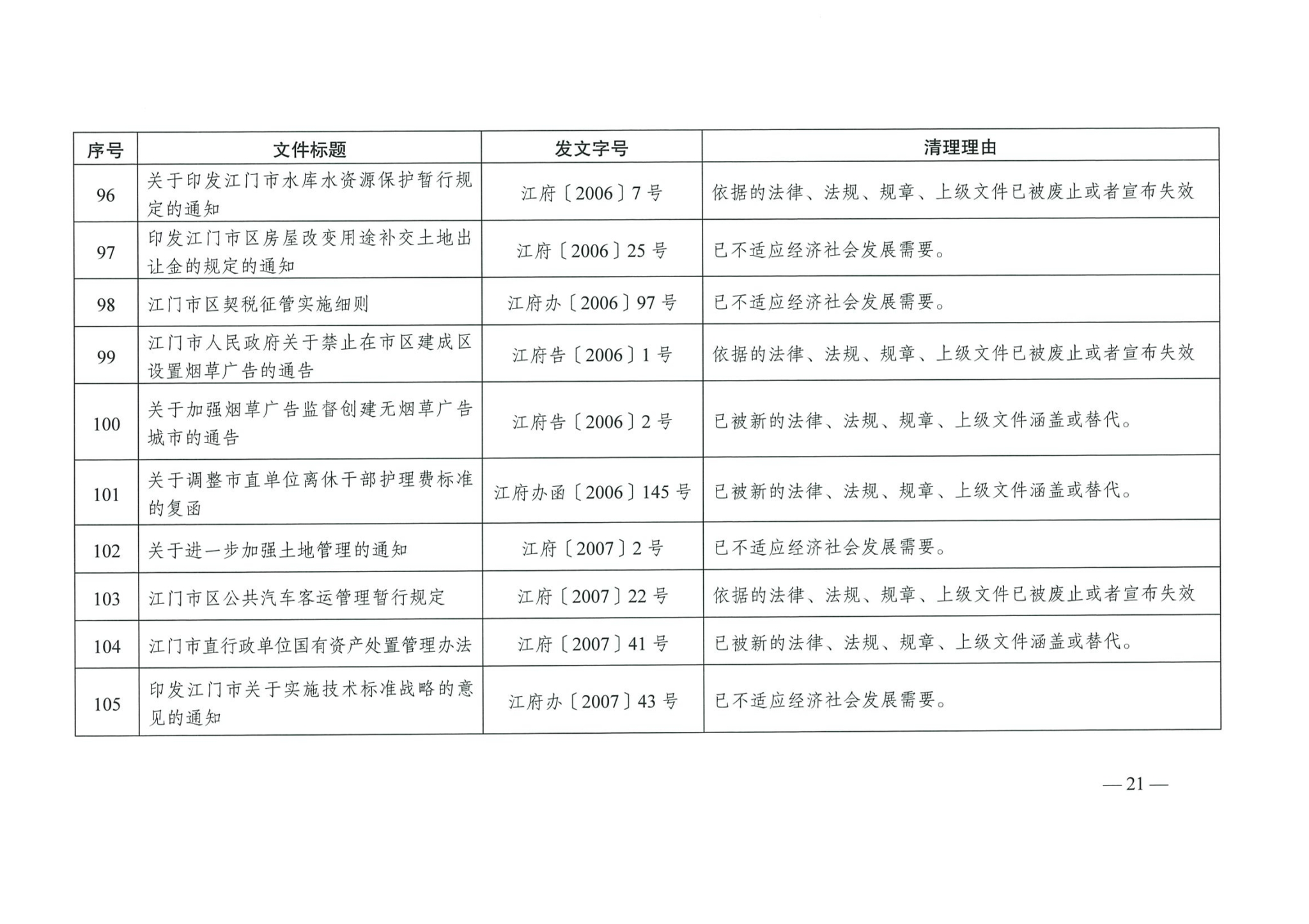 江府【2019】39號_頁面_21_看圖王.jpg