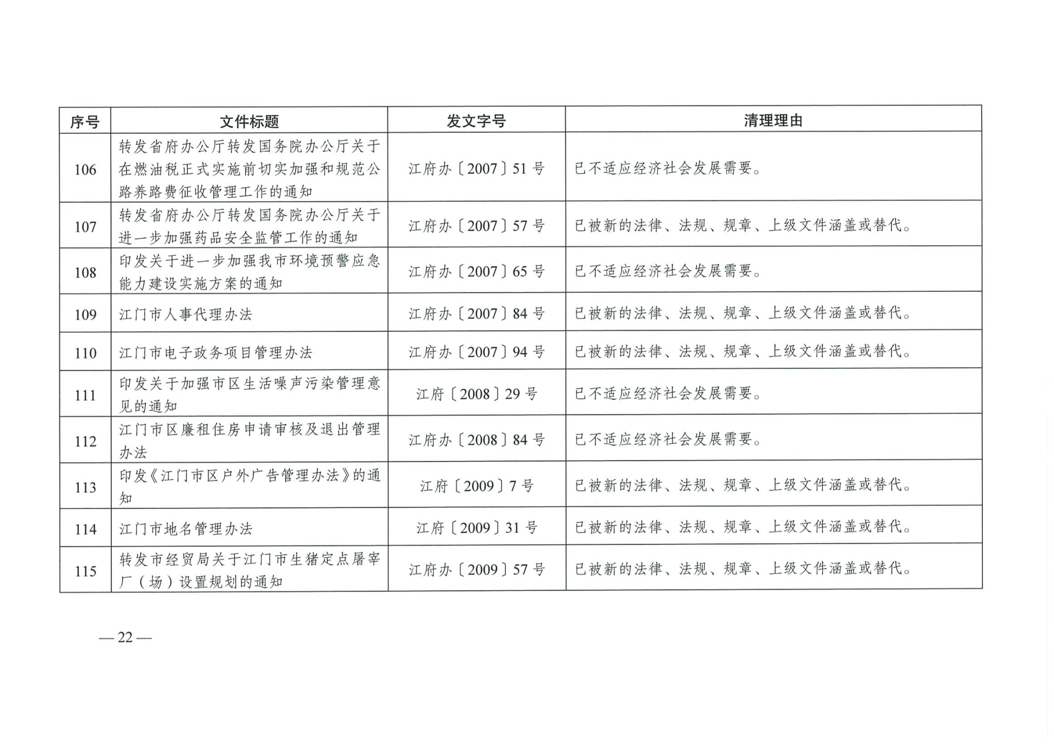 江府【2019】39號_頁面_22_看圖王.jpg
