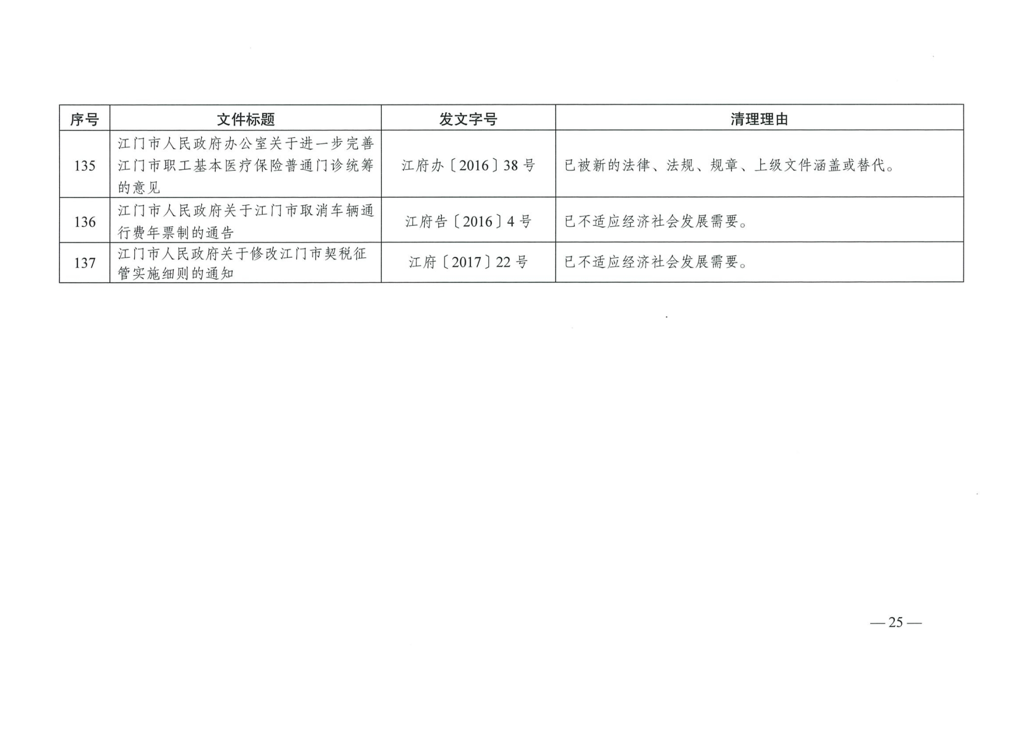 江府【2019】39號_頁面_25_看圖王.jpg