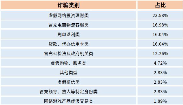 截圖錄屏_選擇區(qū)域_20220513090744.png