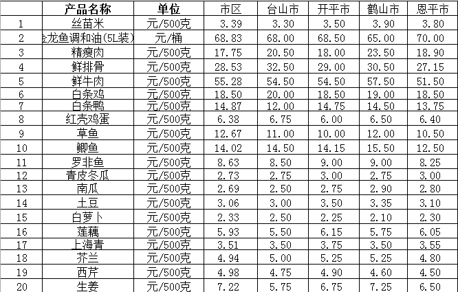 截圖_20220524145450.png