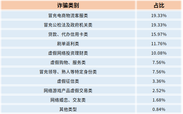 截圖錄屏_選擇區(qū)域_20220601102000.png