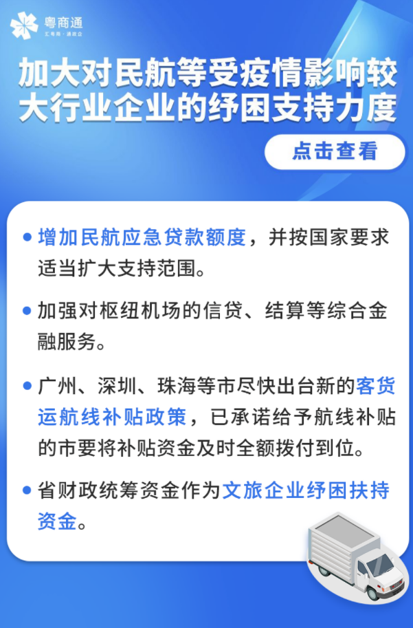 “水電氣”欠費(fèi)不停供、租金可緩繳……幫你降成本穩(wěn)發(fā)展！