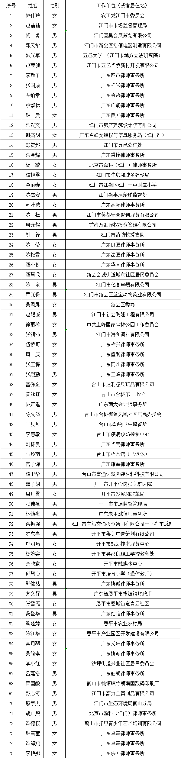 微信圖片_20220701103435.png