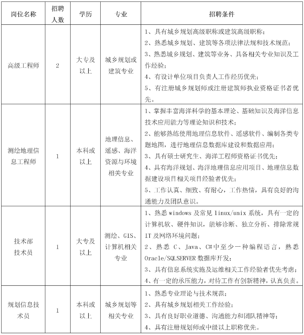 Microsoft Word - 新建 Microsoft Office Word 文檔.docx_26.jpg