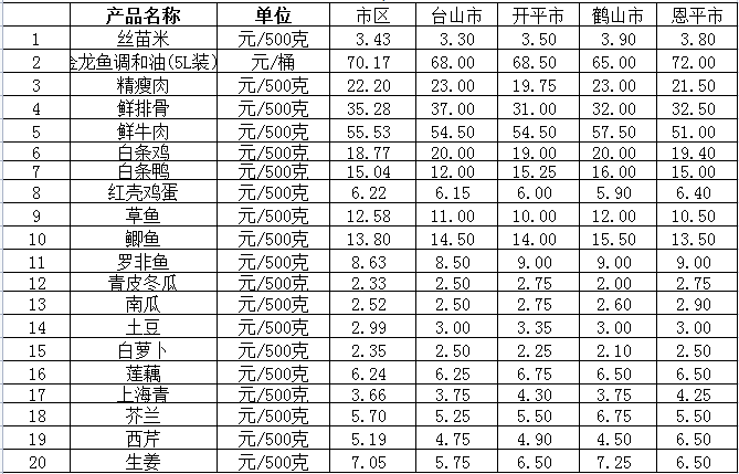 截圖_20220714163103.png