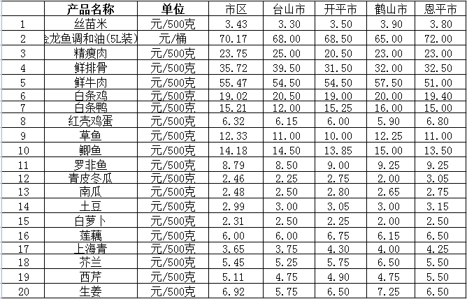 截圖_20220803093803.png
