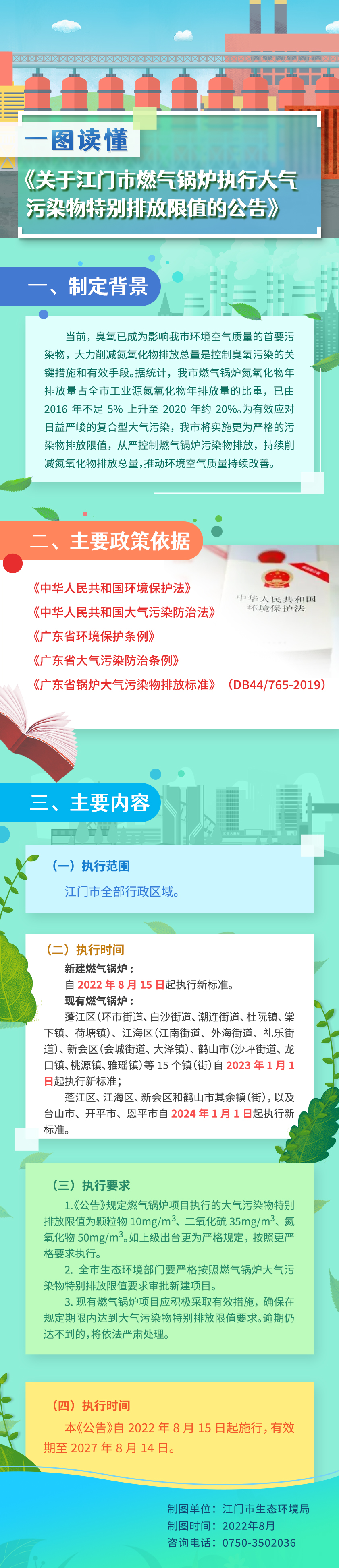 20220809-一圖讀懂（燃?xì)夤妫?jpg